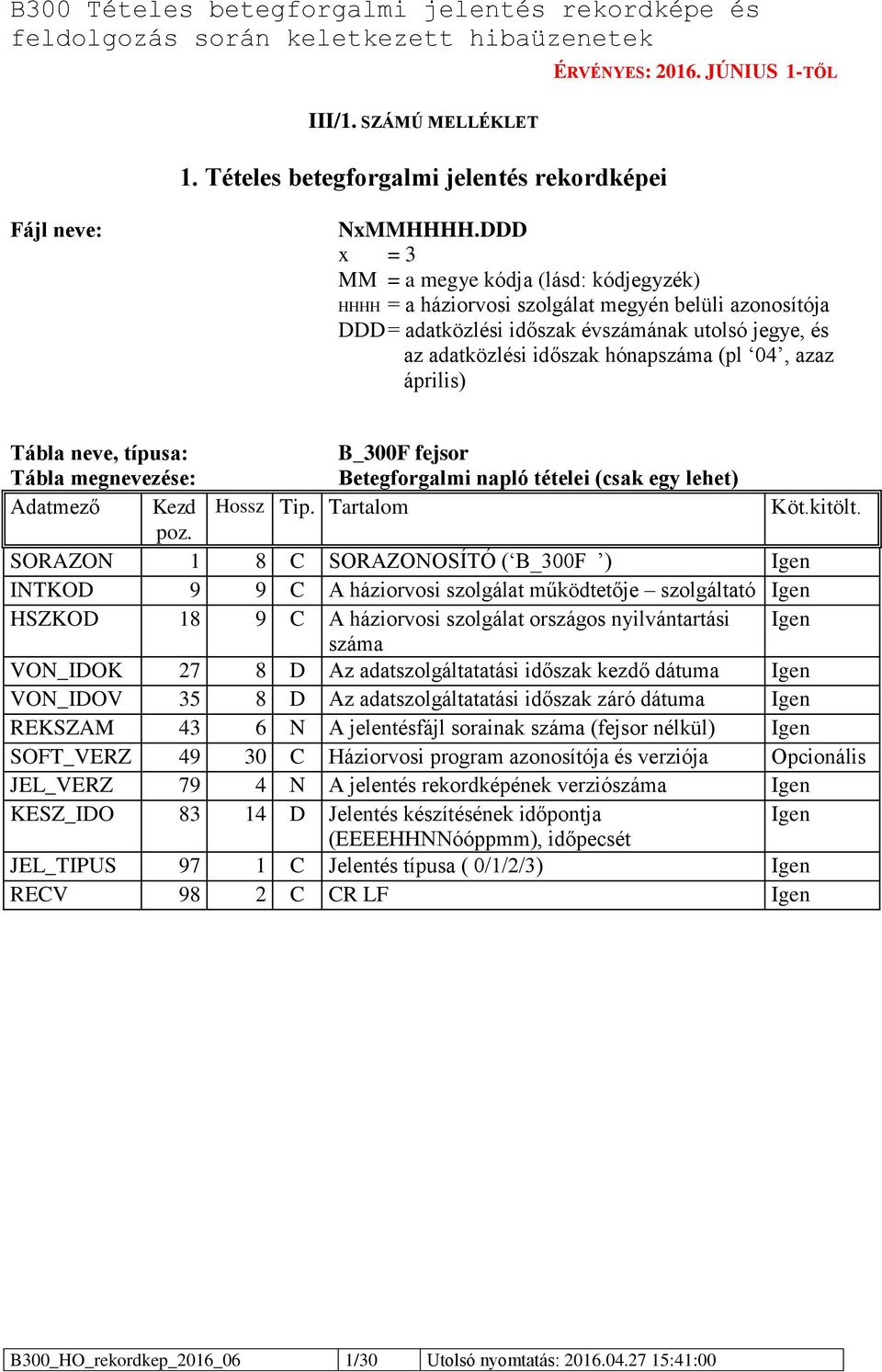 azaz április) Tábla neve, típusa: B_300F fejsor Tábla megnevezése: Betegforgalmi napló tételei (csak egy lehet) Adatmező Kezd Hossz Tip. Tartalom Köt.kitölt. poz.