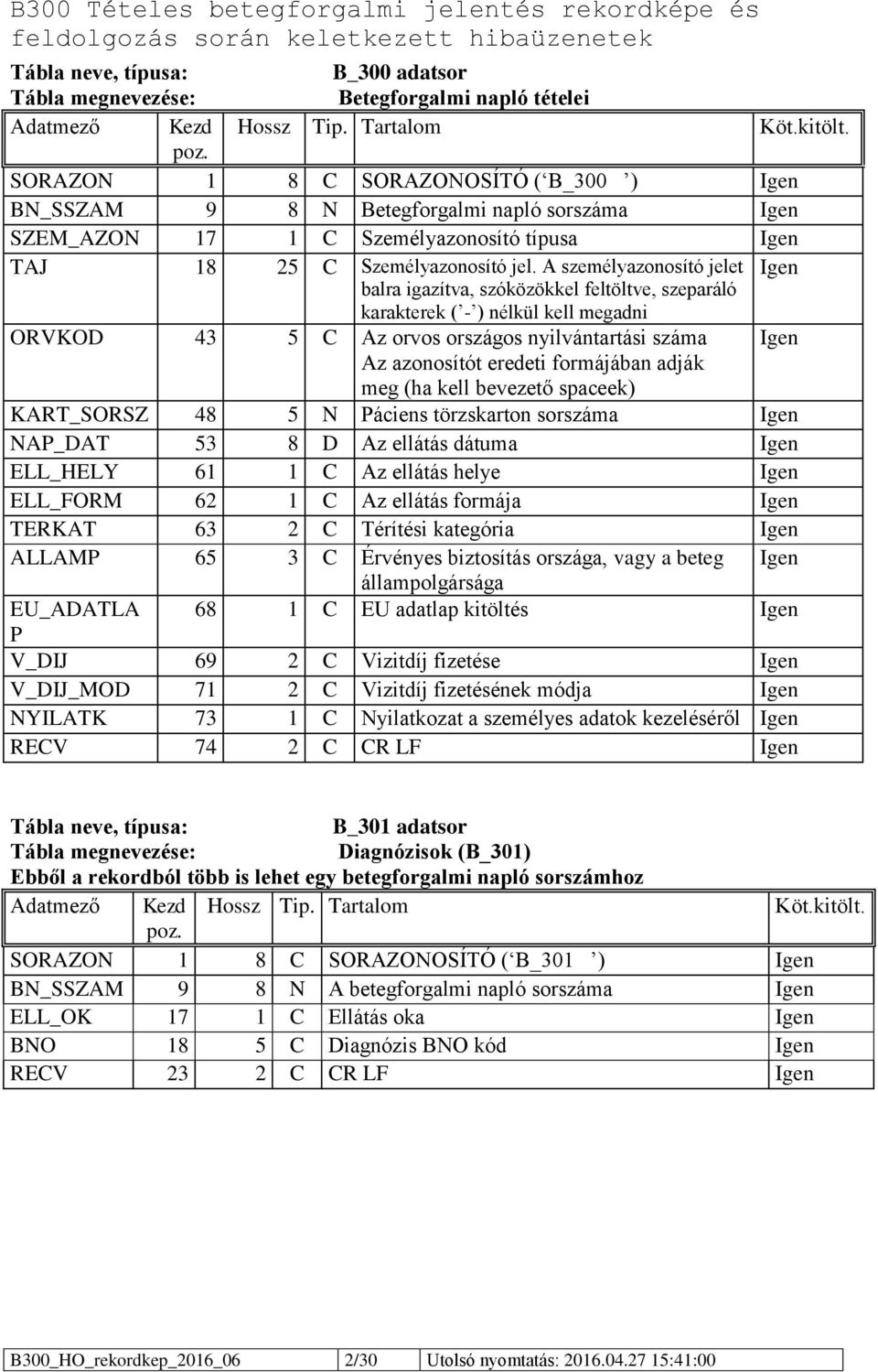 A személyazonosító jelet Igen balra igazítva, szóközökkel feltöltve, szeparáló karakterek ( - ) nélkül kell megadni ORVKOD 43 5 C Az orvos országos nyilvántartási száma Igen Az azonosítót eredeti