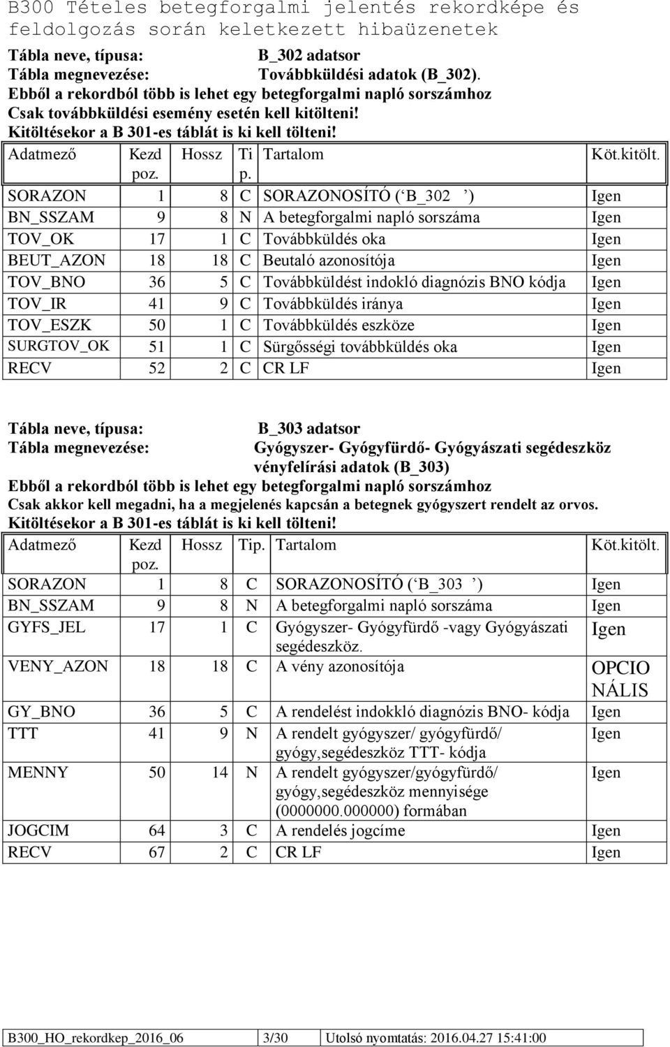 z. p. SORAZON 1 8 C SORAZONOSÍTÓ ( B_302 ) Igen BN_SSZAM 9 8 N A betegforgalmi napló sorszáma Igen TOV_OK 17 1 C Továbbküldés oka Igen BEUT_AZON 18 18 C Beutaló azonosítója Igen TOV_BNO 36 5 C