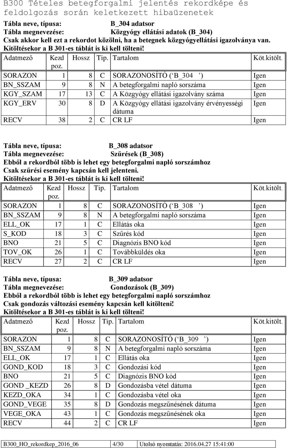 SORAZON 1 8 C SORAZONOSÍTÓ ( B_304 ) Igen BN_SSZAM 9 8 N A betegforgalmi napló sorszáma Igen KGY_SZAM 17 13 C A Közgyógy ellátási igazolvány száma Igen KGY_ERV 30 8 D A Közgyógy ellátási igazolvány