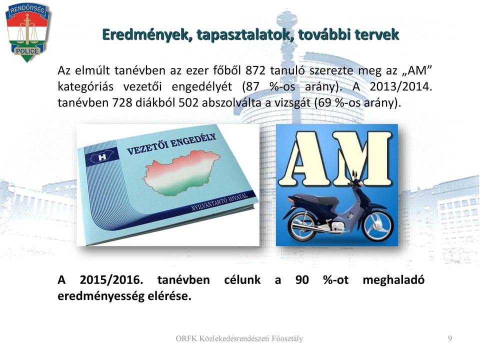 tanévben 728 diákból 502 abszolválta a vizsgát (69 %-os arány). A 2015/2016.