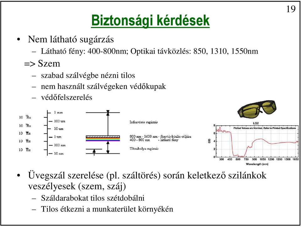 védőkupak védőfelszerelés 19 Üvegszál szerelése (pl.