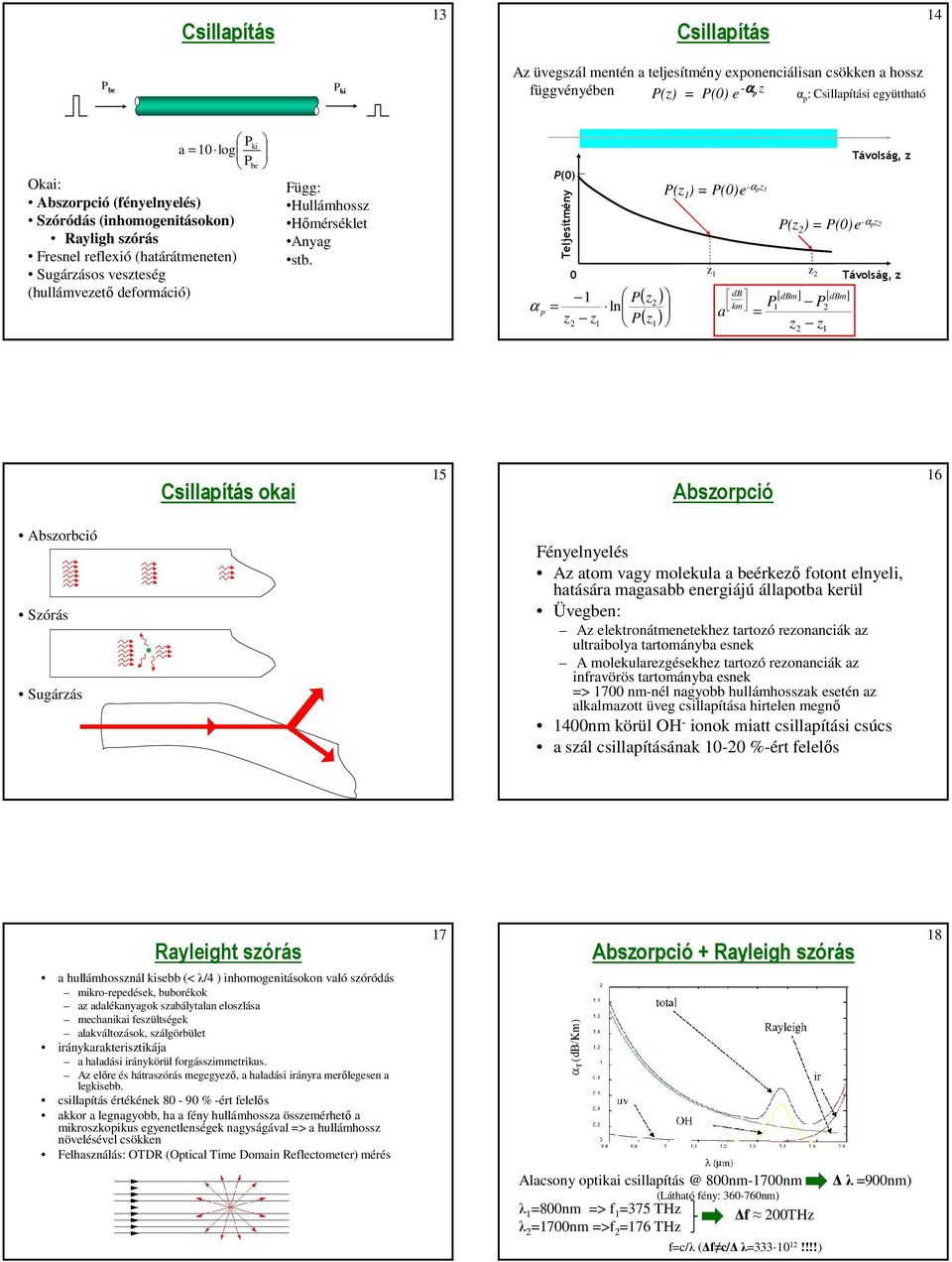 α p P(0) Teljesítmény 0 1 P = ln z2 z1 P ( z ) 2 ( z ) 1 Távolság, z P(z 1 ) = P(0)e -αpz1 P(z 2 ) = P(0)e -αpz2 z 1 z 2 Távolság, z db [ dbm] [ dbm] km P1 P2 a = z2 z1 Csillapítás okai 15 Abszorpció