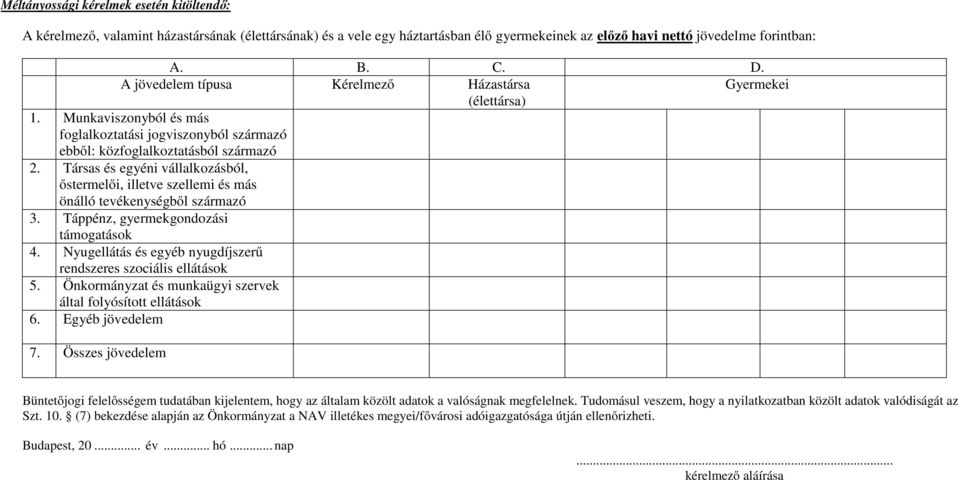 Társas és egyéni vállalkozásból, őstermelői, illetve szellemi és más önálló tevékenységből származó 3. Táppénz, gyermekgondozási támogatások 4.