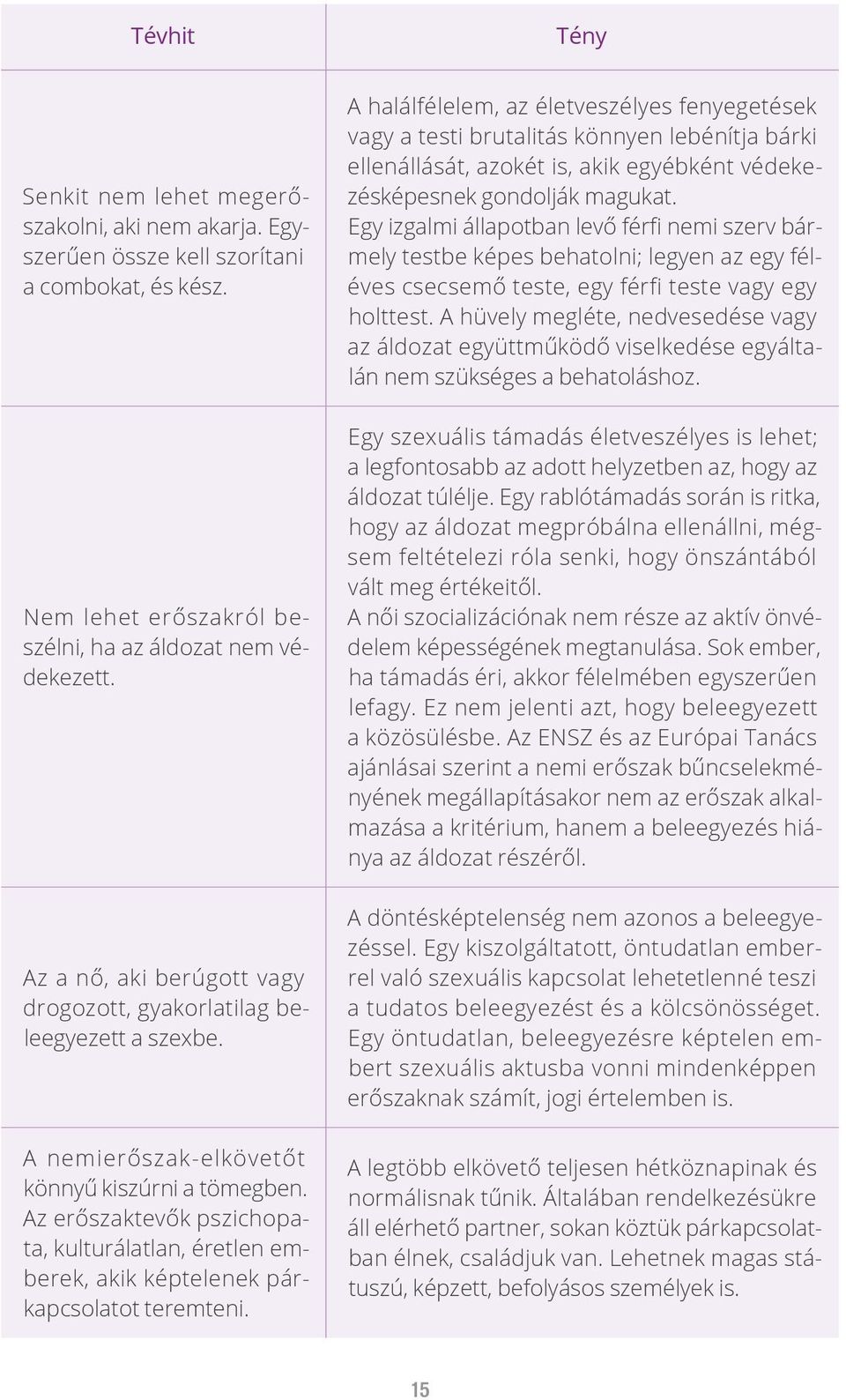 Az erőszaktevők pszichopata, kulturálatlan, éretlen emberek, akik képtelenek párkapcsolatot teremteni.