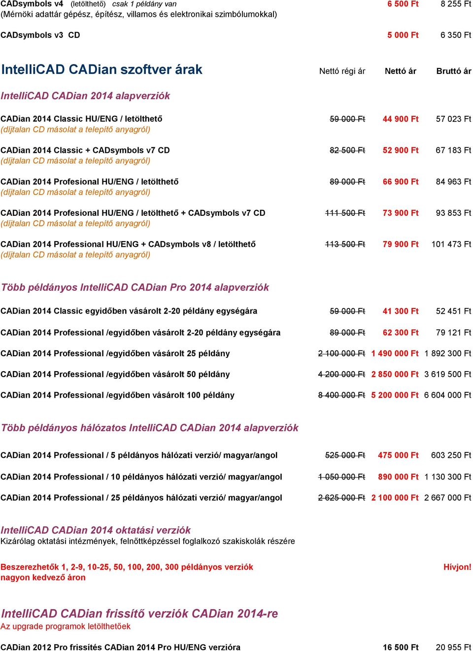 Ft 84 963 Ft CADian 2014 Profesional HU/ENG / letölthető + CADsymbols v7 CD 111 500 Ft 73 900 Ft 93 853 Ft CADian 2014 Professional HU/ENG + CADsymbols v8 / letölthető 113 500 Ft 79 900 Ft 101 473 Ft