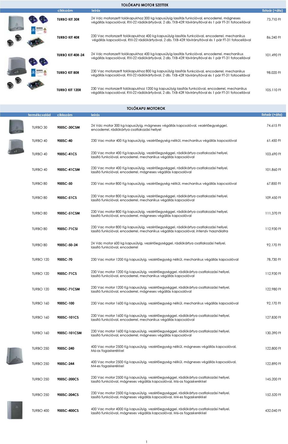 710 Ft TURBO KIT 40R 230 Vac motorszett tolókapukhoz 400 kg kapusúlyig lassítás funkcióval, encoderrel, mechanikus végállás kapcsolóval, RXI-22 rádiókártyával, 2 db.
