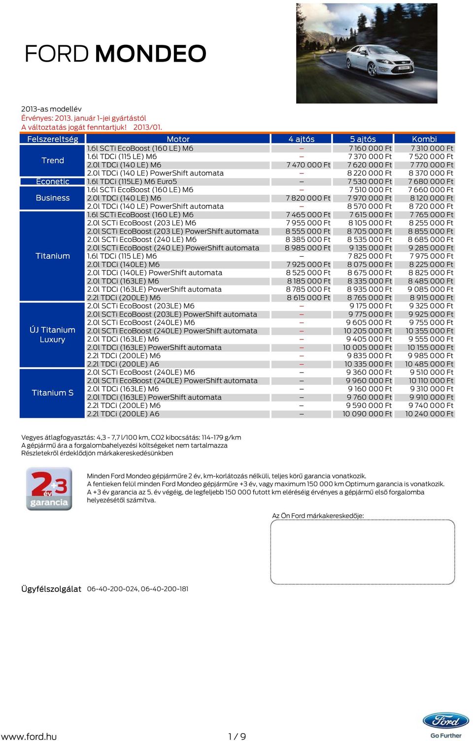 6l SCTi EcoBoost (160 LE) M6 7 510 000 Ft 7 660 000 Ft Business 2.0l TDCi (140 LE) M6 7 820 000 Ft 7 970 000 Ft 8 120 000 Ft 2.0l TDCi (140 LE) PowerShift automata 8 570 000 Ft 8 720 000 Ft 1.