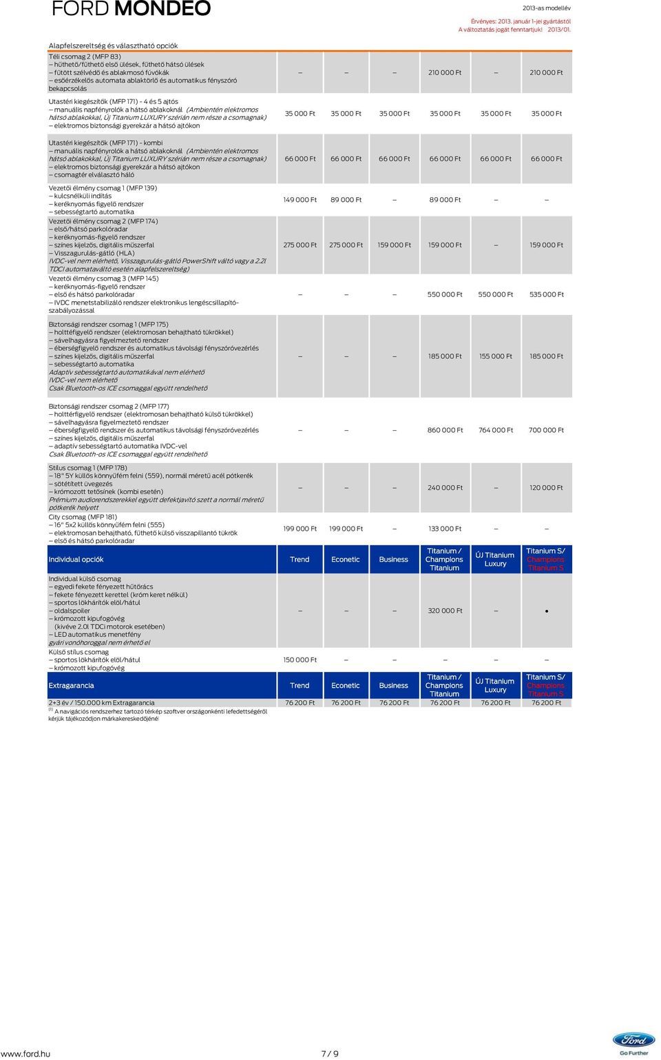 ajtókon Utastéri kiegészítők (MFP 171) - kombi manuális napfényrolók a hátsó ablakoknál (Ambientén elektromos hátsó ablakokkal, Új LUXURY szérián nem része a csomagnak) elektromos biztonsági