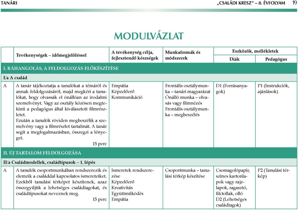 Vagy az osztály közösen megtekinti a pedagógus által kiválasztott filmrészletet. Ezután a tanulók röviden megbeszélik a szemelvény vagy a filmrészlet tartalmát.