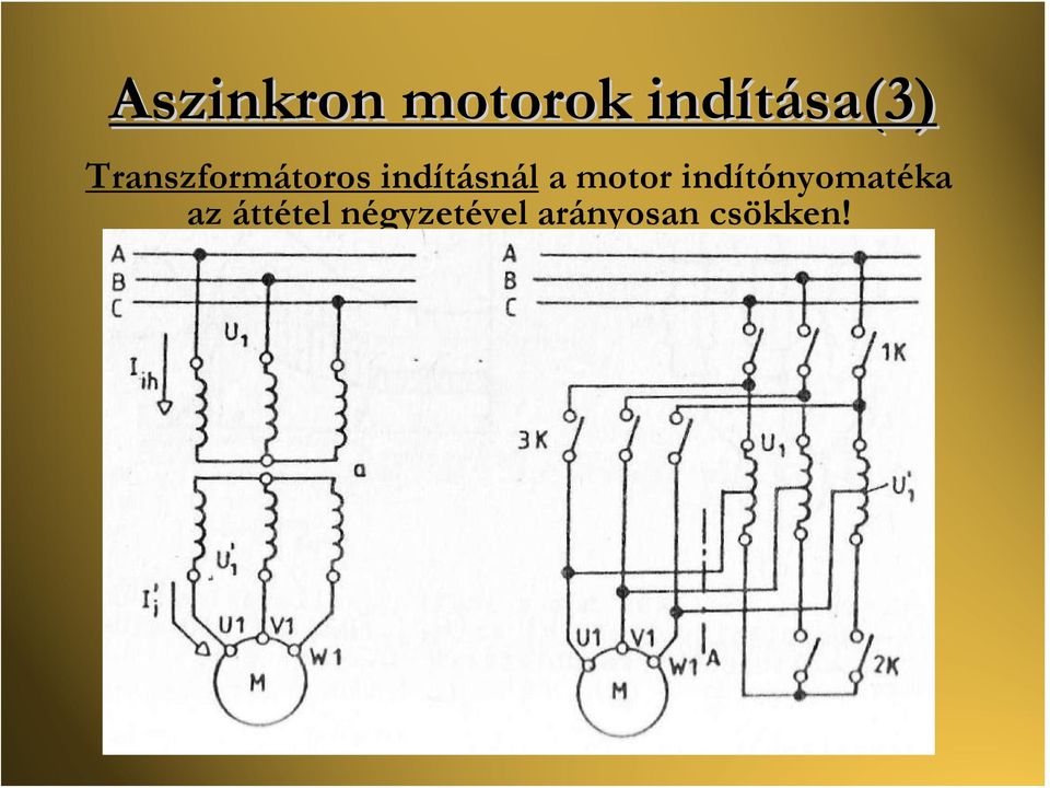 motor indítónyomatéka az