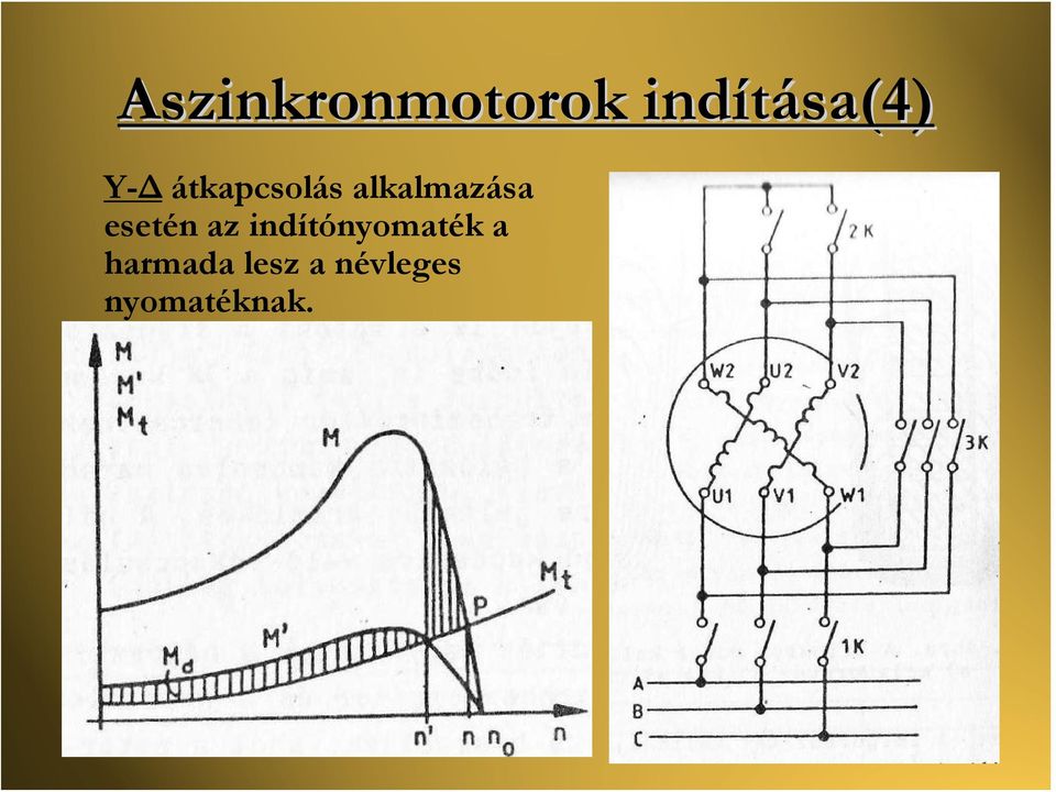 esetén az indítónyomaték a