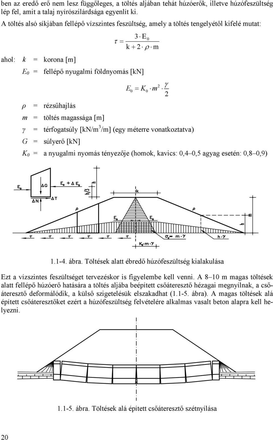 magassága [m] 2 E0 K0 m γ = térfogatsúly [kn/m 3 /m] (egy méterre vonatkoztatva) G = súlyerő [kn] K 0 = a nyugalmi nyomás tényezője (homok, kavics: 0,4 0,5 agyag esetén: 0,8 0,9) 2 1.1-4. ábra.