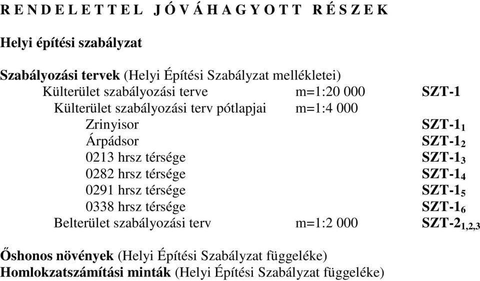 SZT-1 2 0213 hrsz térsége SZT-1 3 0282 hrsz térsége SZT-1 4 0291 hrsz térsége SZT-1 5 0338 hrsz térsége SZT-1 6 Belterület szabályozási