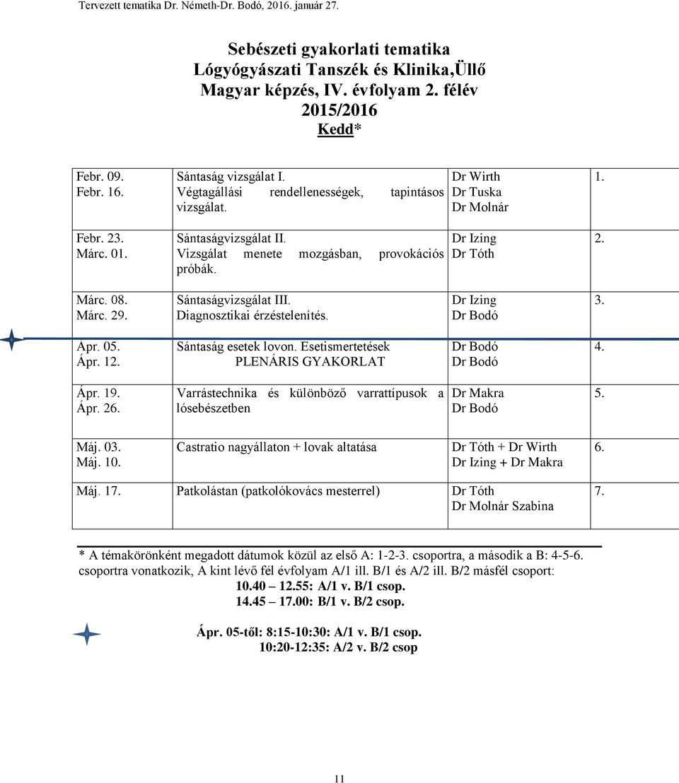 Sántaságvizsgálat III. Diagnosztikai érzéstelenítés. Dr Izing 3. Ápr. 05. Ápr. 12. Sántaság esetek lovon. Esetismertetések PLENÁRIS GYAKORLAT 4. Ápr. 19. Ápr. 26.