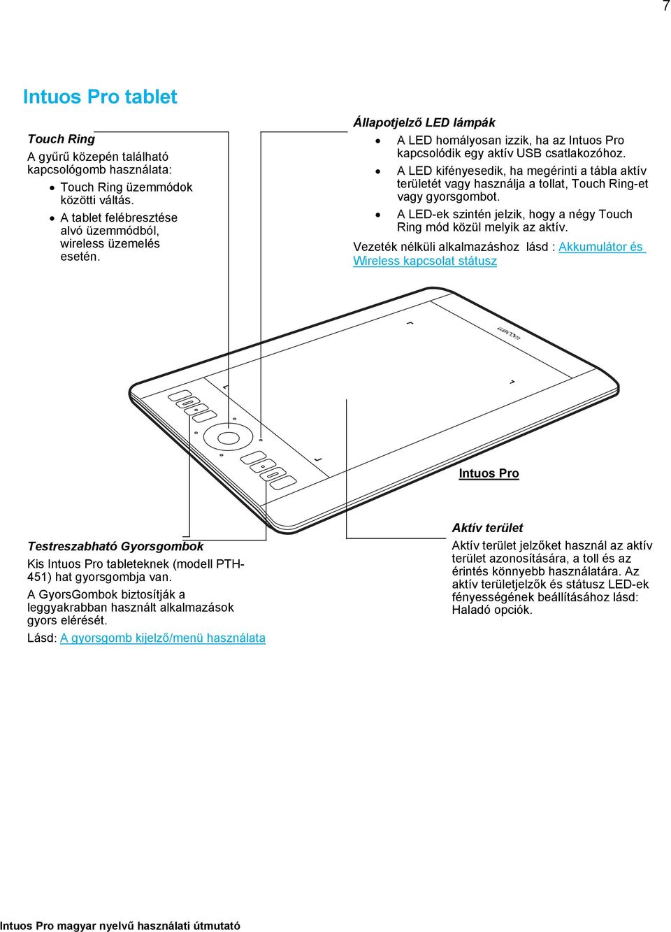 A LED kifényesedik, ha megérinti a tábla aktív területét vagy használja a tollat, Touch Ring-et vagy gyorsgombot. A LED-ek szintén jelzik, hogy a négy Touch Ring mód közül melyik az aktív.
