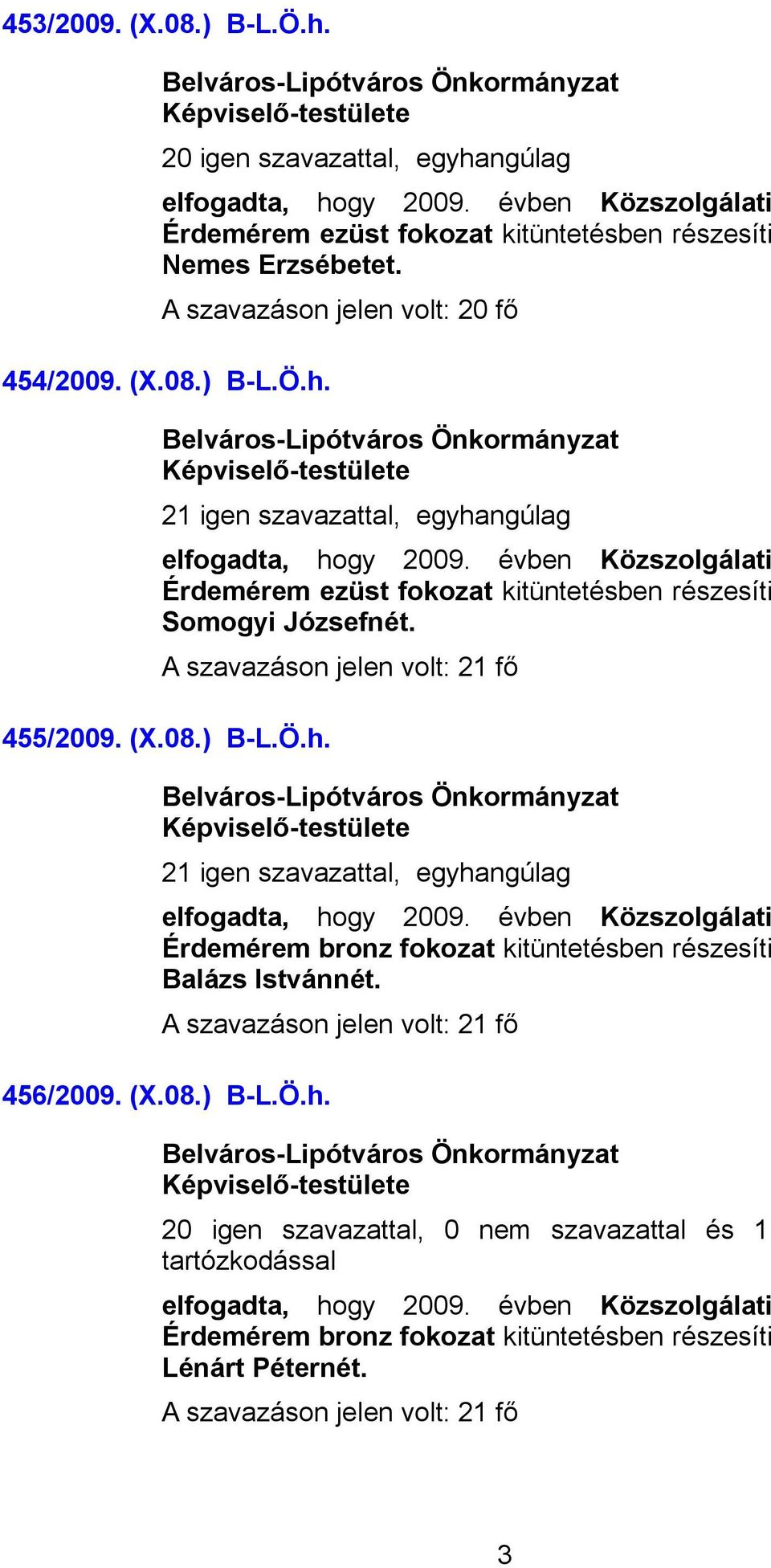 A szavazáson jelen volt: 20 fő 454/2009. (X.08.) B-L.Ö.h.