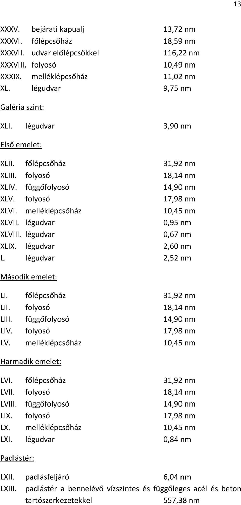 légudvar 0,67 nm XLIX. légudvar 2,60 nm L. légudvar 2,52 nm Második emelet: LI. főlépcsőház 31,92 nm LII. folyosó 18,14 nm LIII. függőfolyosó 14,90 nm LIV. folyosó 17,98 nm LV.