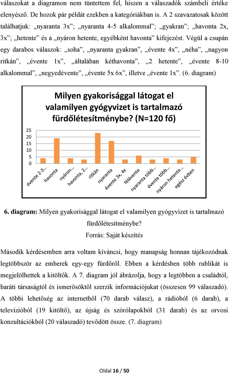 Végül a csupán egy darabos válaszok: soha, nyaranta gyakran, évente 4x, néha, nagyon ritkán, évente 1x, általában kéthavonta, 2 hetente, évente 8-10 alkalommal, negyedévente, évente 5x 6x, illetve