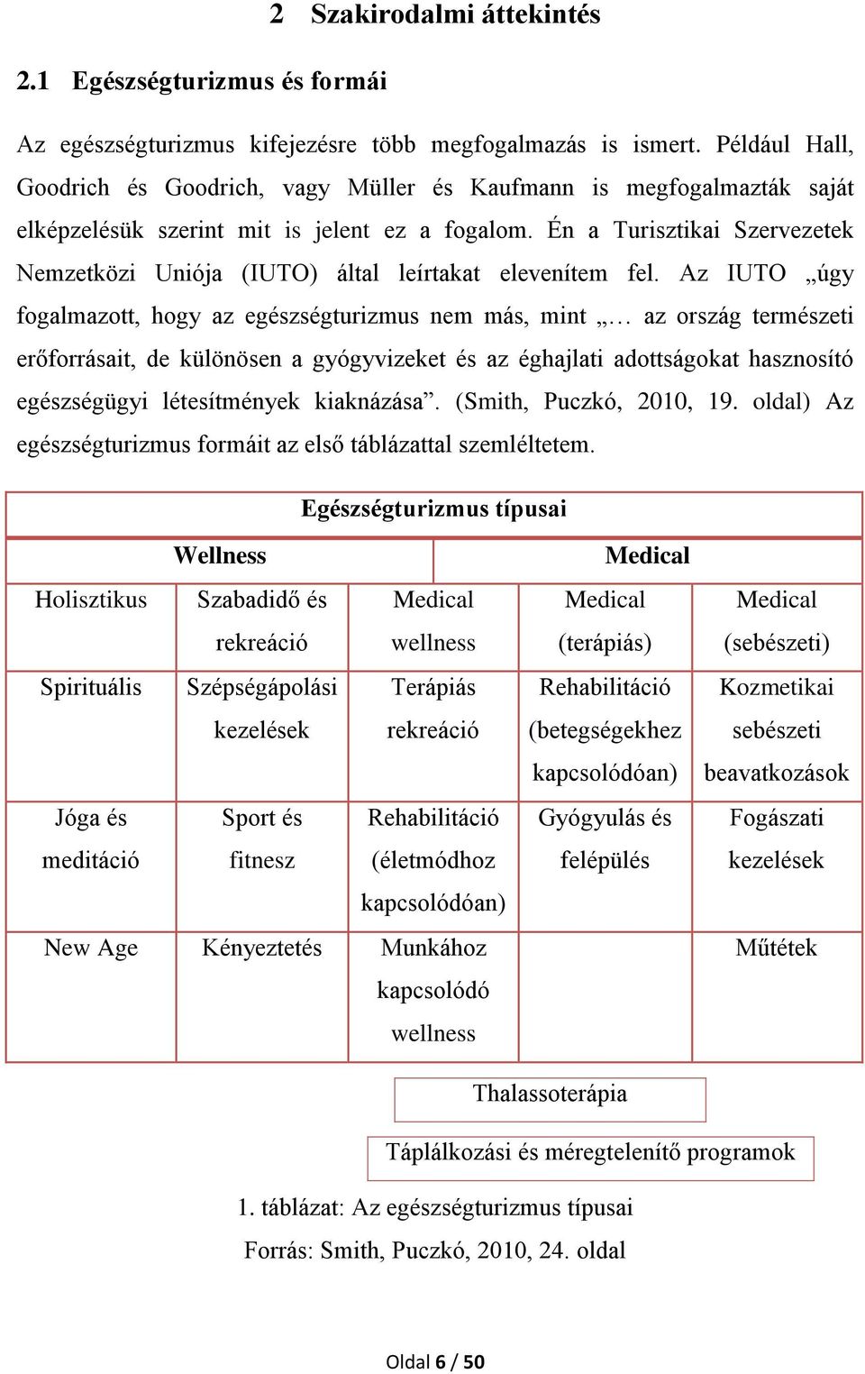 Én a Turisztikai Szervezetek Nemzetközi Uniója (IUTO) által leírtakat elevenítem fel.