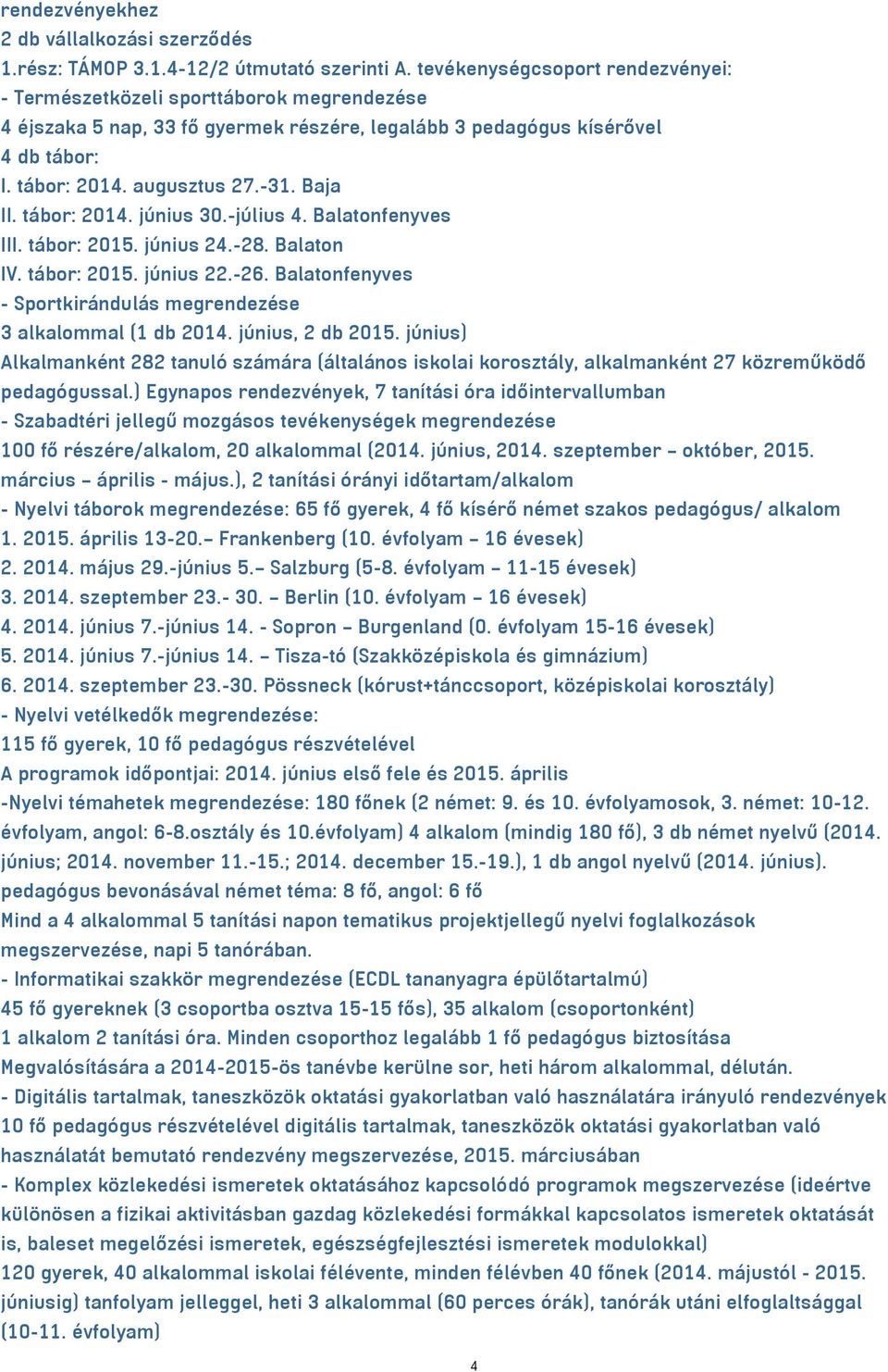 Baja II. tábor: 2014. június 30.-július 4. Balatonfenyves III. tábor: 2015. június 24.-28. Balaton IV. tábor: 2015. június 22.-26.