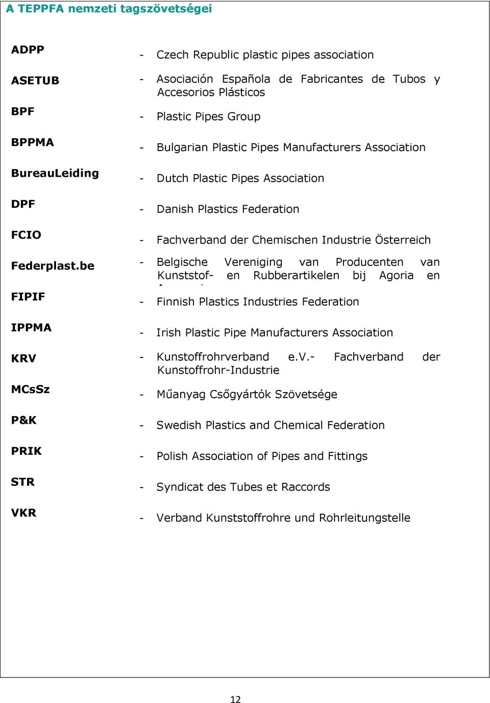 be - Belgische Vereniging van Producenten van Kunststof- en Rubberartikelen bij Agoria en Assenscia FIPIF - Finnish Plastics Industries Federation IPPMA - Irish Plastic Pipe Manufacturers Association