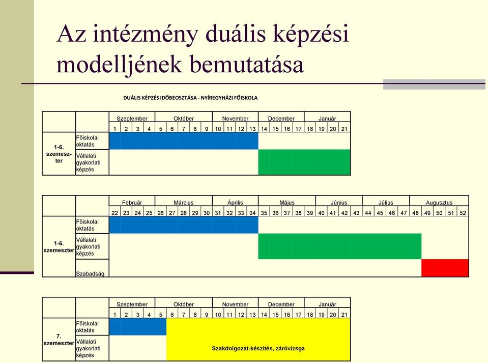 oktatás Vállalati 1-6.