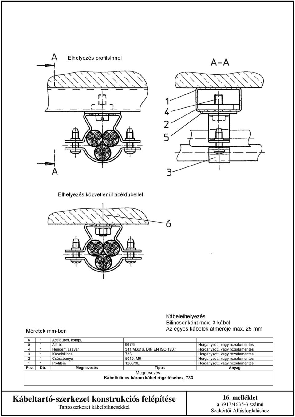 csavar 341/M6x16, DIN EN ISO 1207 Horganyzott, vagy rozsdamentes 3 1 Kábelbilincs 733 Horganyzott, vagy rozsdamentes 2 1