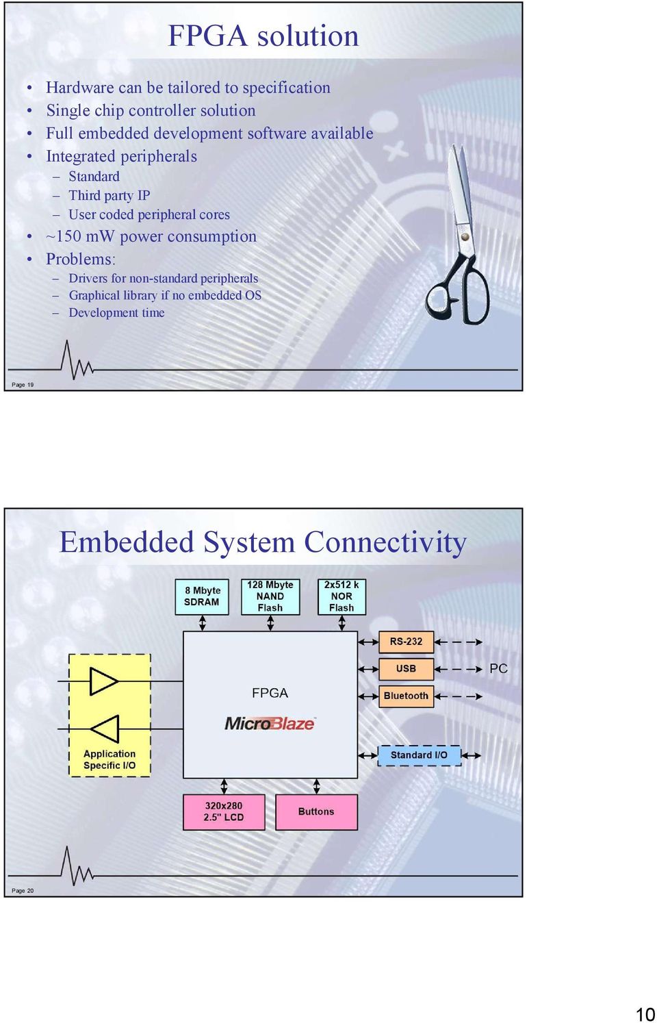 coded peripheral cores ~150 mw power consumption Problems: Drivers for non-standard peripherals