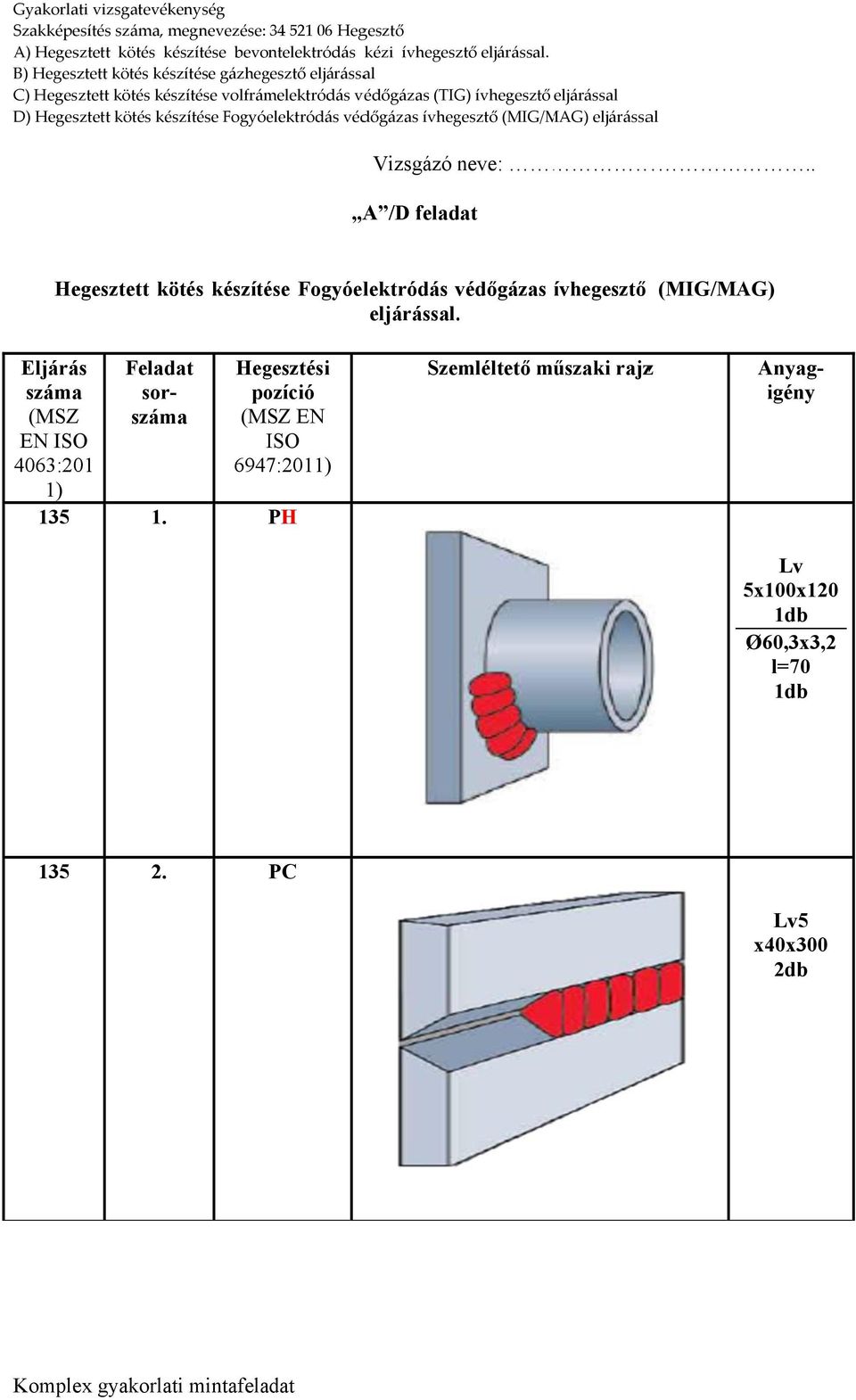(MIG/MAG) Eljárás száma (MSZ EN ISO 4063:201 1) 135 Feladat sorszáma 1.