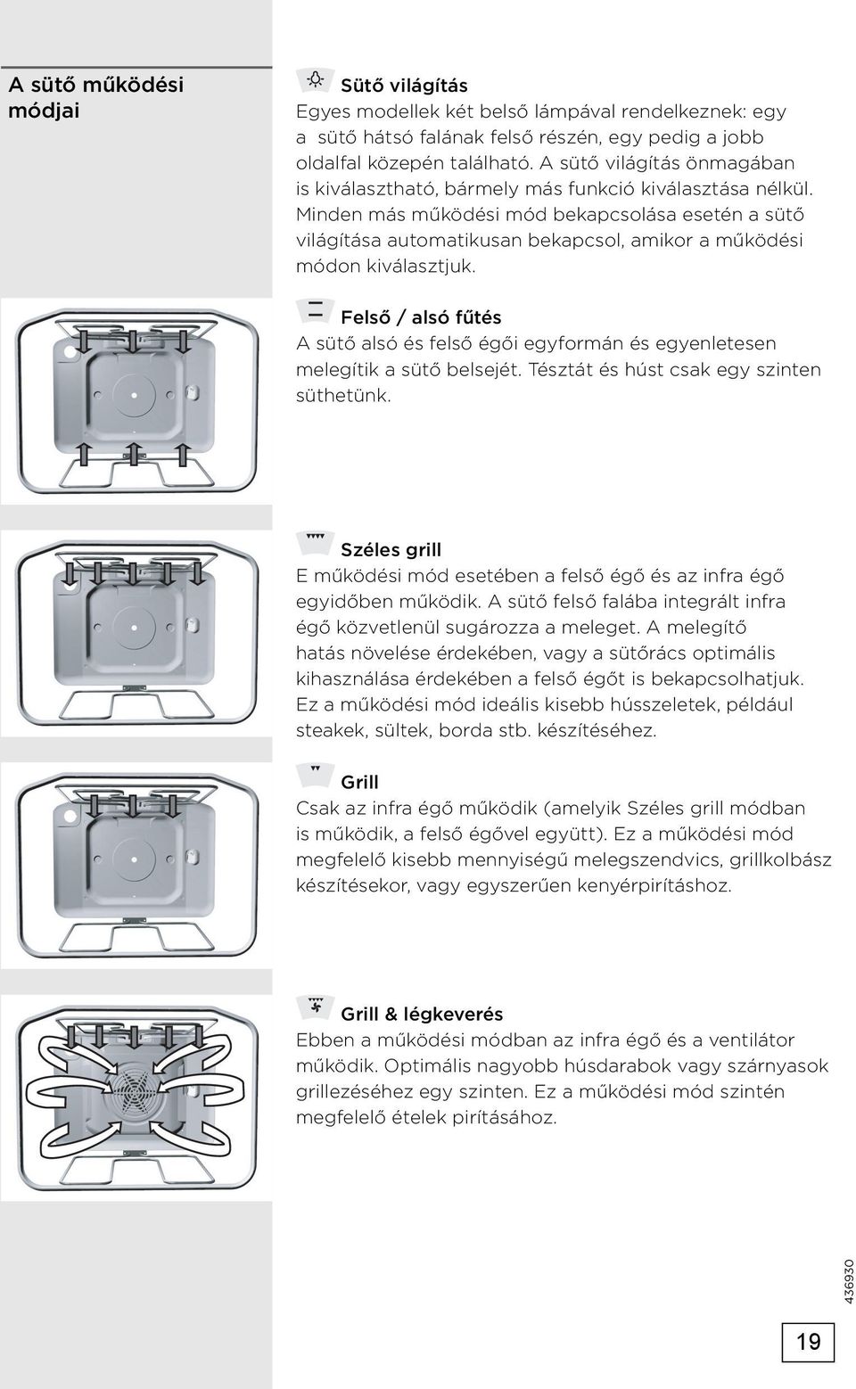 Minden más működési mód bekapcsolása esetén a sütő világítása automatikusan bekapcsol, amikor a működési módon kiválasztjuk.