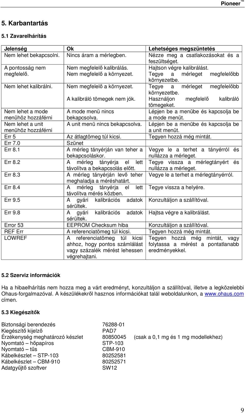 Tegye a mérleget megfelelıbb környezetbe. Használjon megfelelı kalibráló tömegeket. Nem lehet a mode menühöz hozzáférni A mode menü nincs bekapcsolva. Lépjen be a menübe és kapcsolja be a mode menüt.