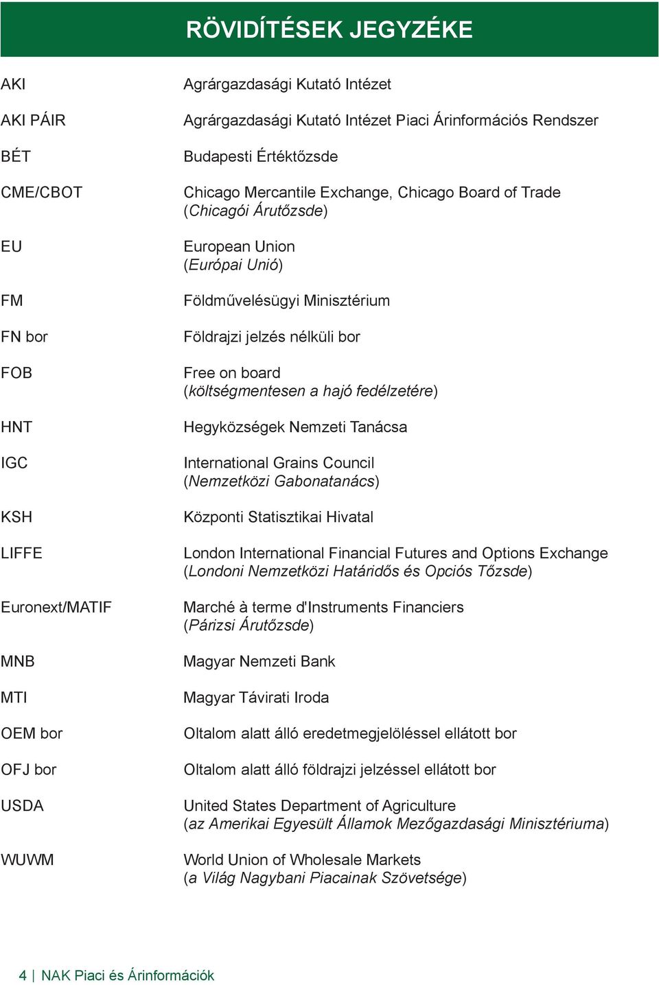 nélküli bor Free on board (költségmentesen a hajó fedélzetére) Hegyközségek Nemzeti Tanácsa International Grains Council (Nemzetközi Gabonatanács) Központi Statisztikai Hivatal London International