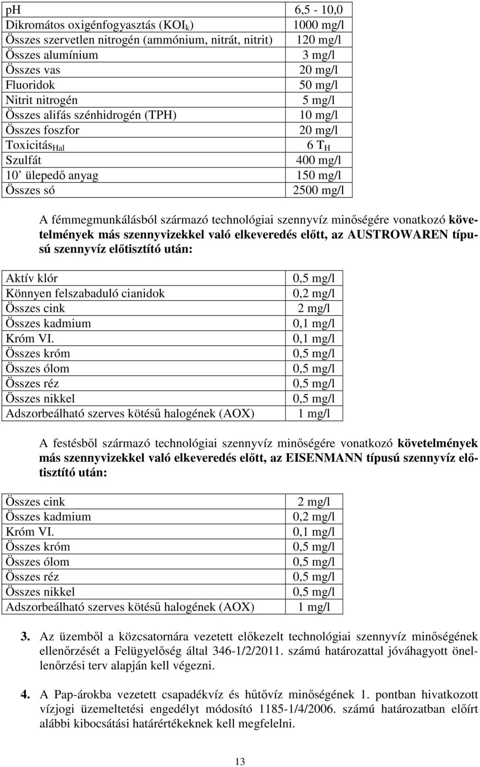 szennyvíz minőségére vonatkozó követelmények más szennyvizekkel való elkeveredés előtt, az AUSTROWAREN típusú szennyvíz előtisztító után: Aktív klór Könnyen felszabaduló cianidok Összes cink Összes