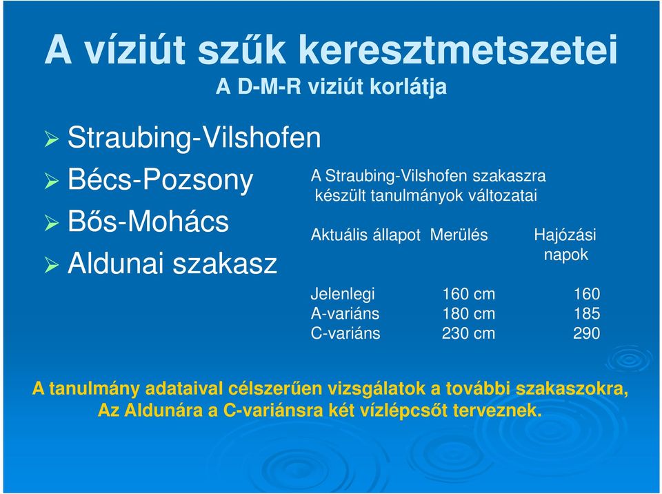 Merülés Hajózási napok Jelenlegi 160 cm 160 A-variáns 180 cm 185 C-variáns 230 cm 290 A tanulmány