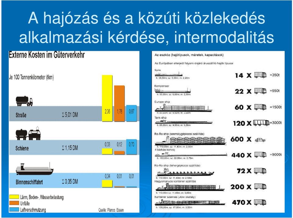 közlekedés