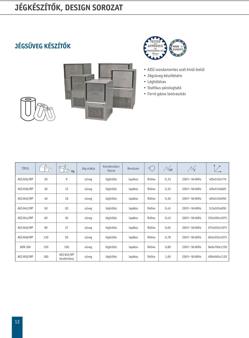 230 ~ 50-60Hz 405x510x950 AGS 842/WP 50 20 süveg léghűtés lapátos R404a 0,43 230 ~ 50-60Hz 515x555x950 AGS 844/WP 60 30 süveg léghűtés lapátos R404a 0,43 230 ~ 50-60Hz 555x595x1075 AGS 846/WP 90 37