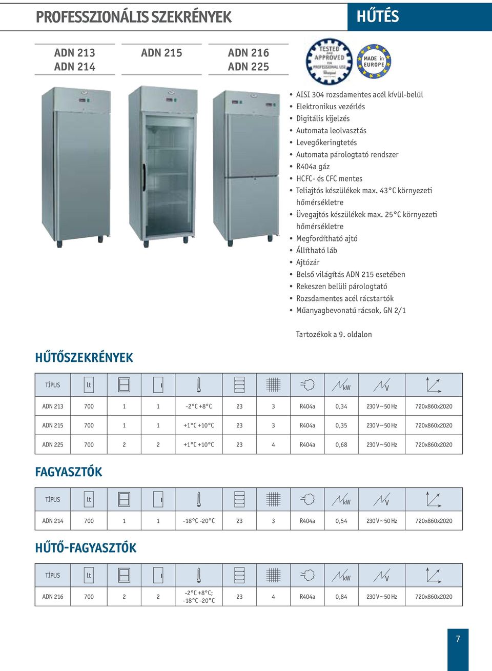 25 C környezeti hőmérsékletre Megfordítható ajtó Állítható láb Ajtózár Belső világítás ADN 215 esetében Rekeszen belüli párologtató Rozsdamentes acél rácstartók Műanyagbevonatú rácsok, GN 2/1