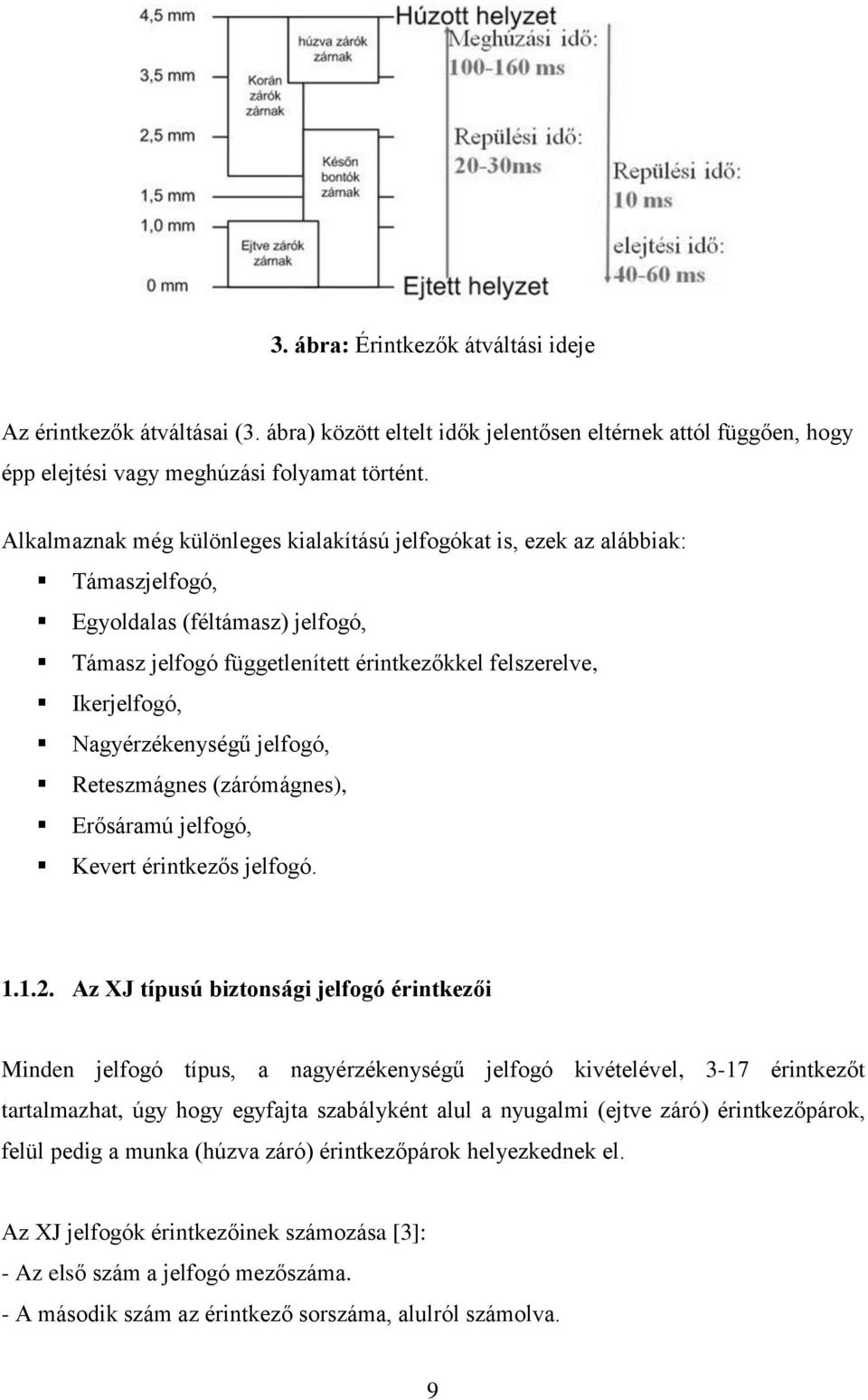 Nagyérzékenységű jelfogó, Reteszmágnes (zárómágnes), Erősáramú jelfogó, Kevert érintkezős jelfogó. 1.1.2.