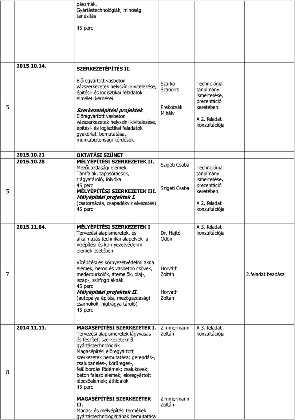 kivitelezése, építési- és logisztikai feladatok gyakorlati bemutatása, munkabiztonsági kérdések Szarka Szabolcs Prekocsák Mihály Technológiai tanulmány ismertetése, prezentáció keretében. A 2.