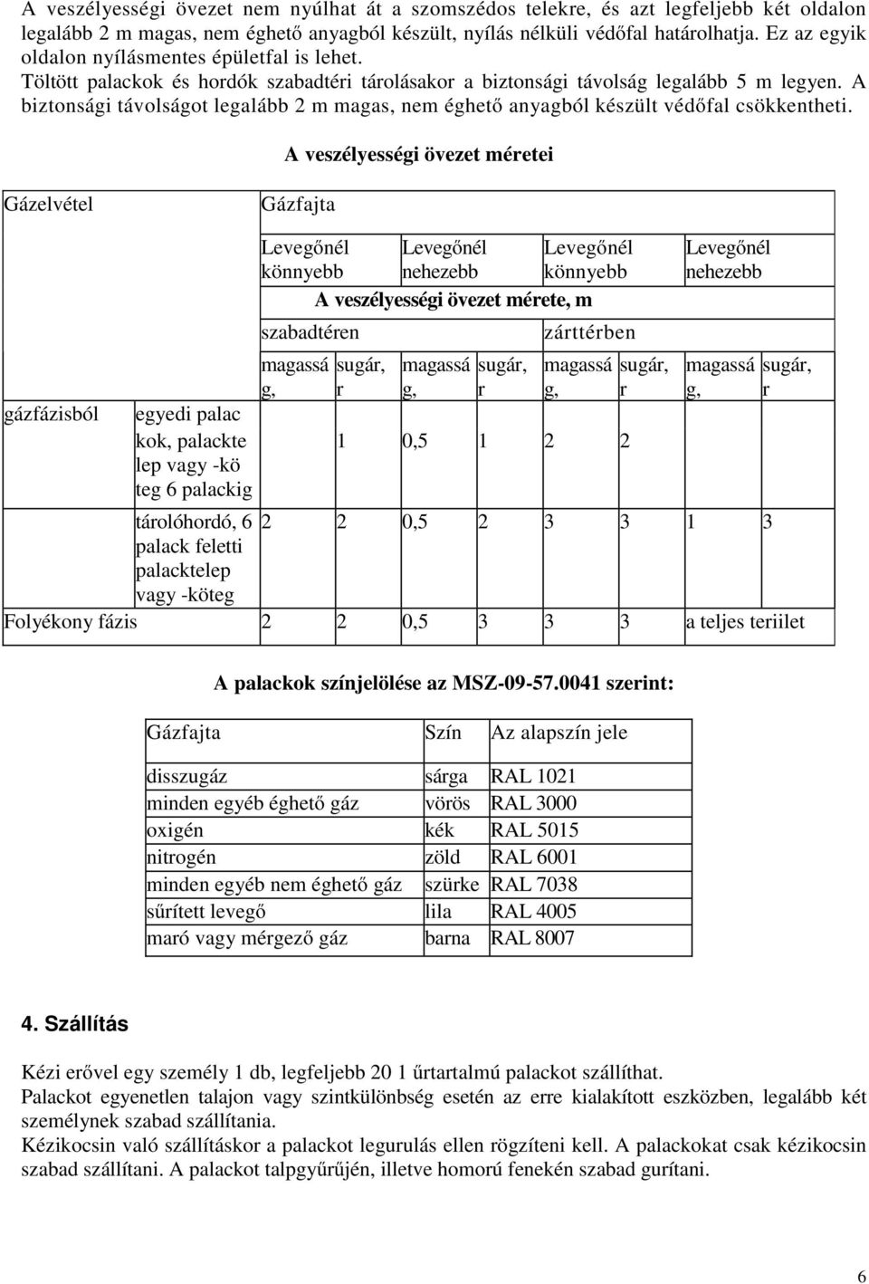 A biztonsági távolságot legalább 2 m magas, nem éghető anyagból készült védőfal csökkentheti.