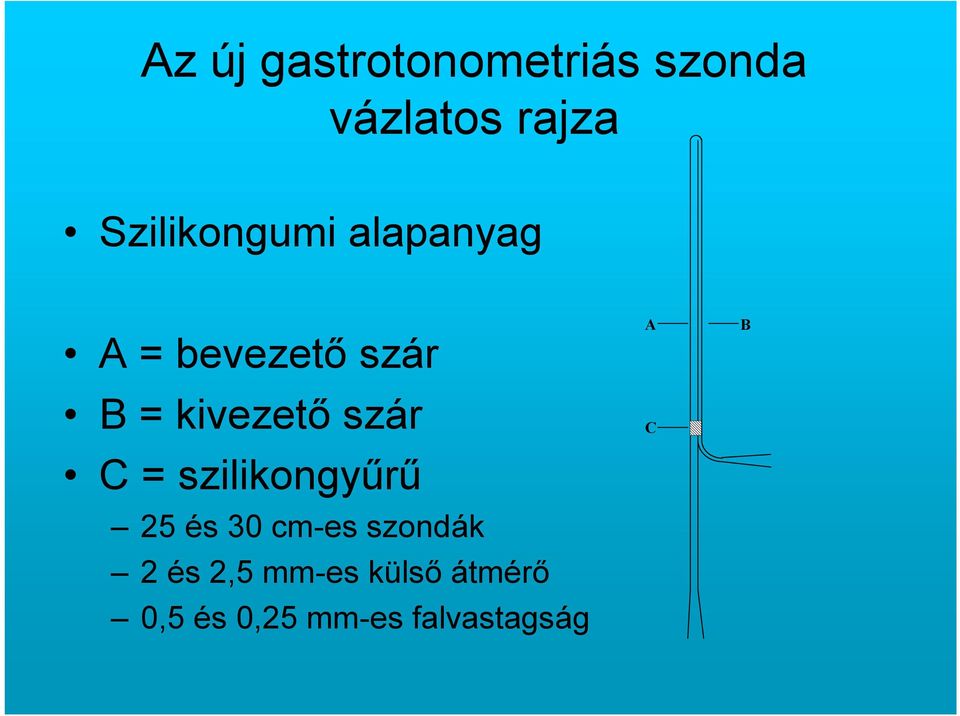 kivezető szár C = szilikongyűrű 25 és 30 cm-es