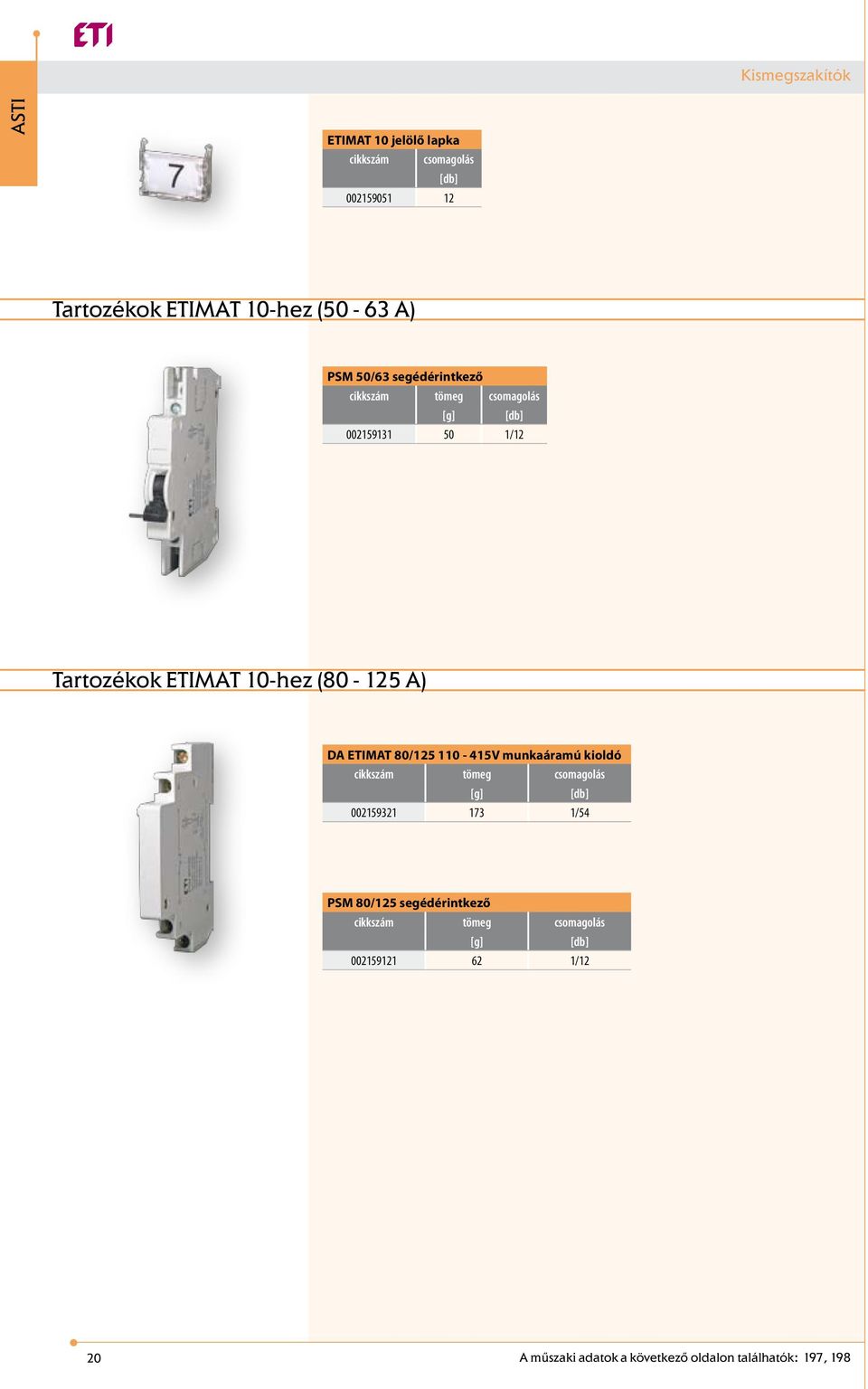 DA ETIMAT 80/125 110-415V munkaáramú kioldó cikkszám tömeg csomagolás 002159321 173 1/54 PSM 80/125
