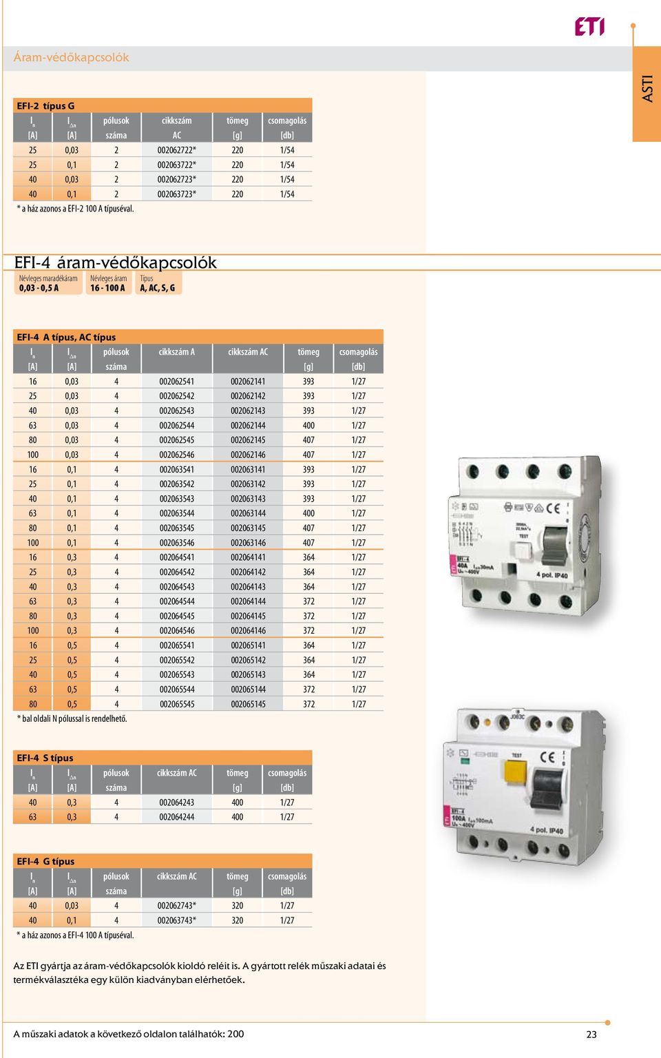 ASTI EFI-4 áram-védőkapcsolók Névleges maradékáram 0,03-0,5 A Névleges áram 16-100 A Típus A, AC, S, G EFI-4 A típus, AC típus l n l n pólusok cikkszám A cikkszám AC tömeg csomagolás [A] [A] száma 16