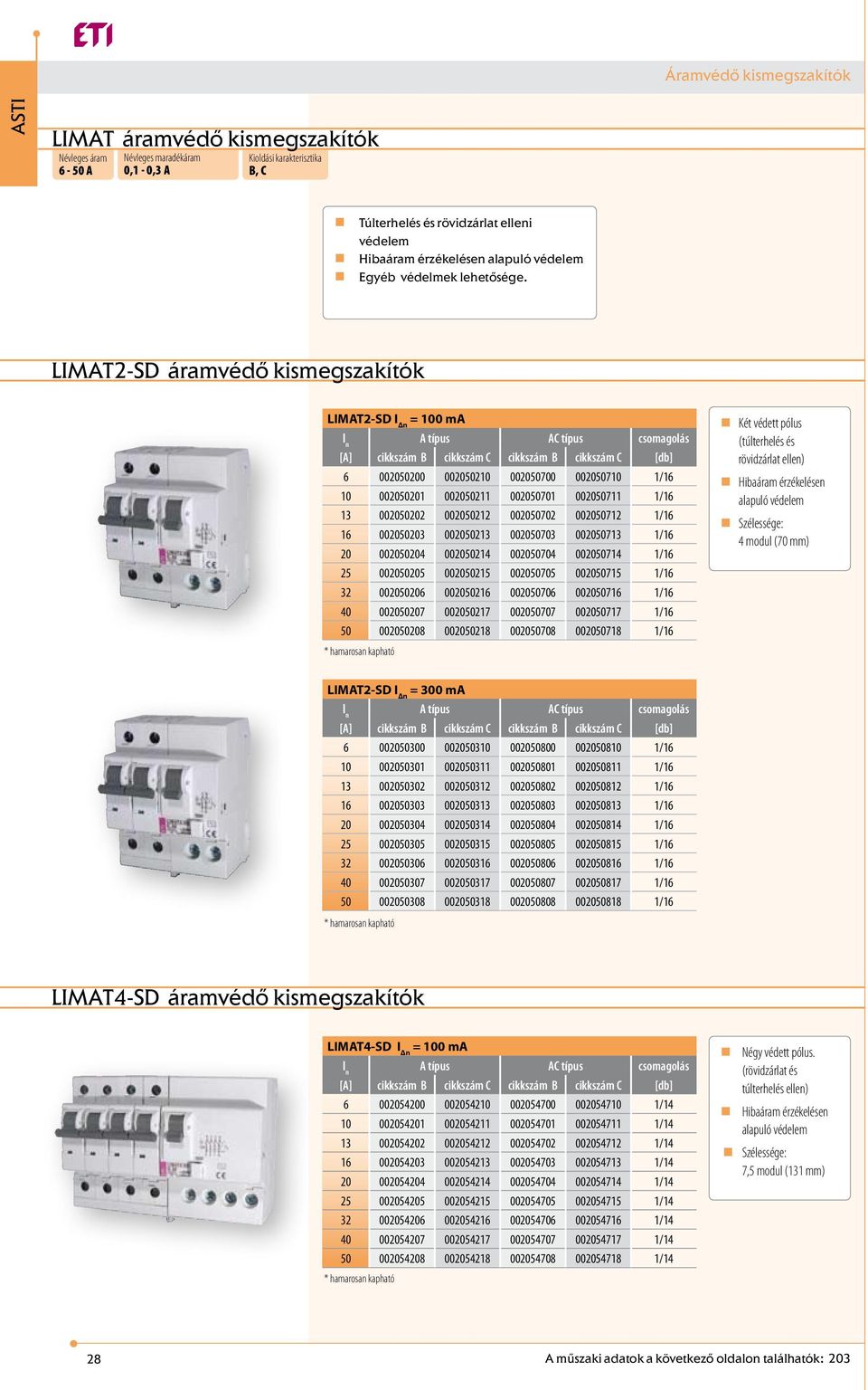 LIMAT2-SD áramvédő kismegszakítók LIMAT2-SD I Δn = 100 ma l n A típus AC típus csomagolás [A] cikkszám B cikkszám C cikkszám B cikkszám C 6 002050200 002050210 002050700 002050710 1/16 10 002050201