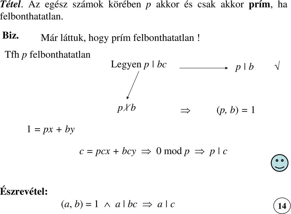 felbonthatatlan. Biz. Már láttuk, hogy prím felbonthatatlan!