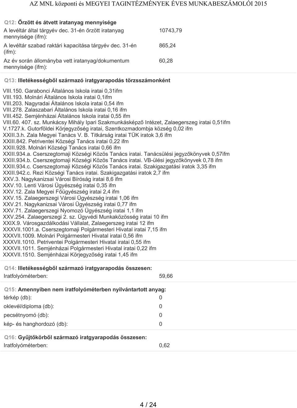 Garabonci Általános Iskola iratai 0,31ifm VIII.193. Molnári Általános Iskola iratai 0,1ifm VIII.203. Nagyradai Általános Iskola iratai 0,54 ifm VIII.278.