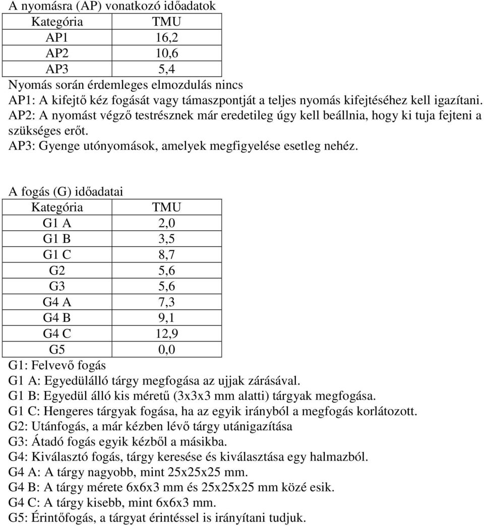 A fogás (G) idıadatai G1 A 2,0 G1 B 3,5 G1 C 8,7 G2 5,6 G3 5,6 G4 A 7,3 G4 B 9,1 G4 C 12,9 G5 0,0 G1: Felvevı fogás G1 A: Egyedülálló tárgy megfogása az ujjak zárásával.