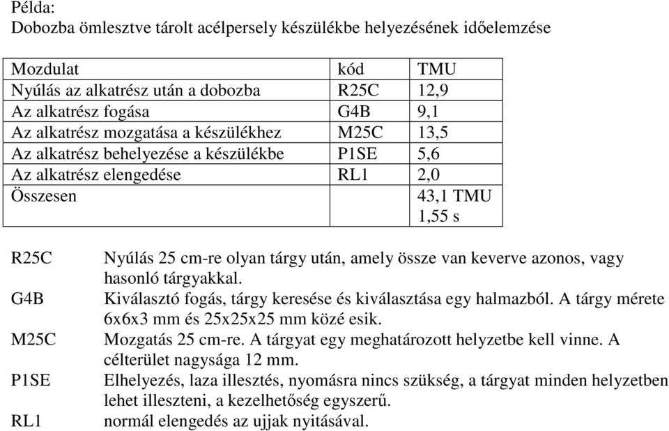 keverve azonos, vagy hasonló tárgyakkal. Kiválasztó fogás, tárgy keresése és kiválasztása egy halmazból. A tárgy mérete 6x6x3 mm és 25x25x25 mm közé esik. Mozgatás 25 cm-re.