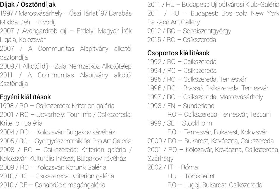 Alkotói díj Zalai Nemzetközi Alkotótelep 2011 / A Communitas Alapítvány alkotói ösztöndíja Egyéni kiállítások 1998 / RO Csíkszereda: Kriterion galéria 2001 / RO Udvarhely: Tour Info / Csíkszereda: